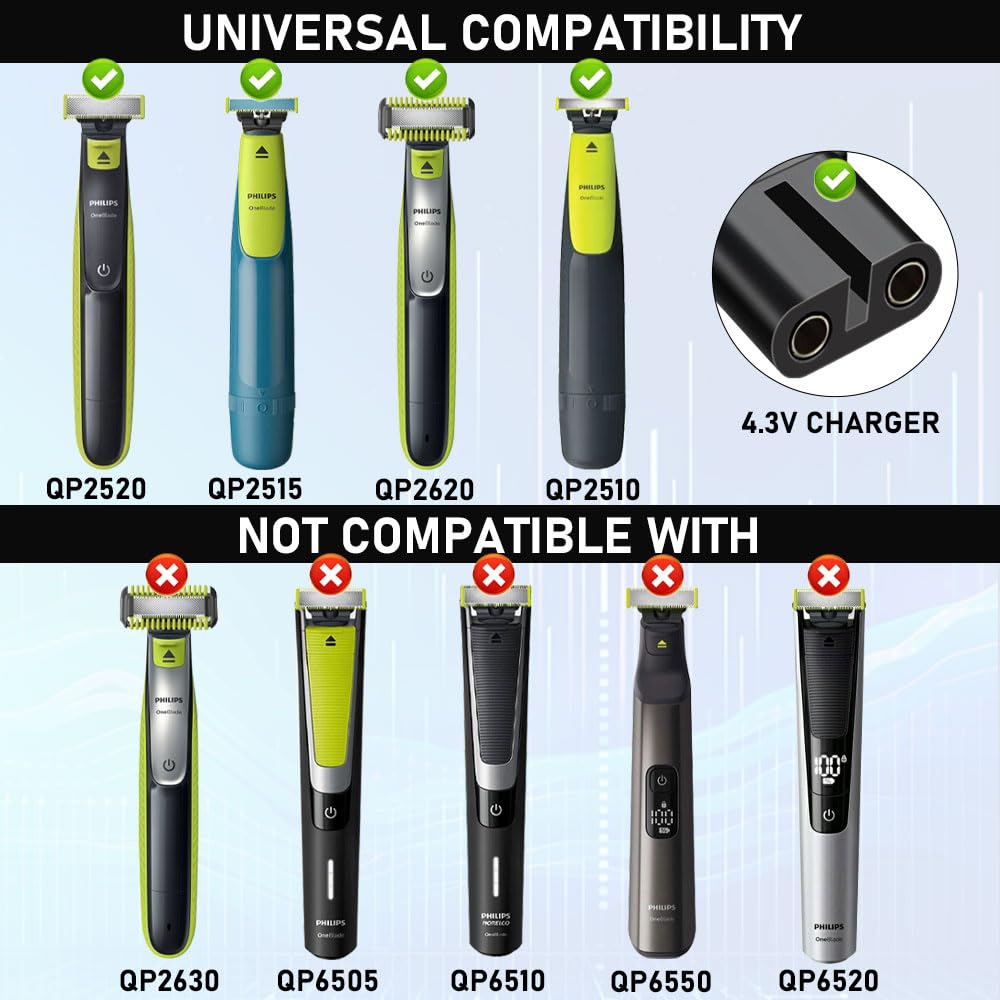 4.3V Type-C Shaver Adapter Cha - огляд і ціна Men'S Grooming Trimmer