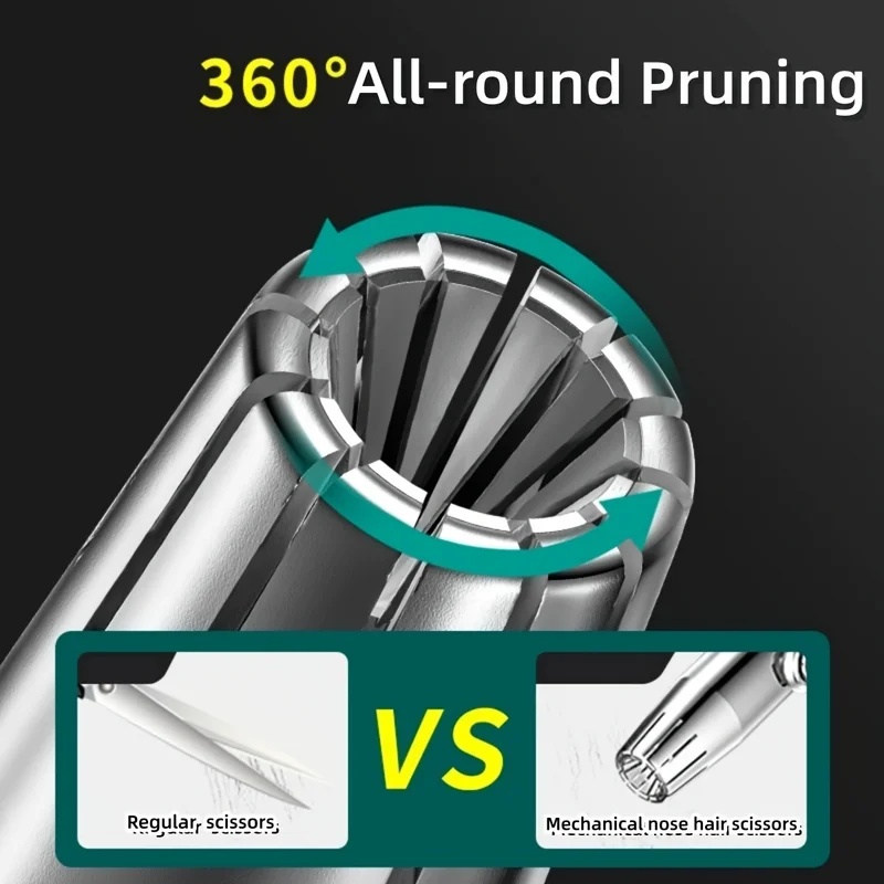 Nose Hair Trimmer for Men Stai - огляд і ціна Men'S Grooming Razor
