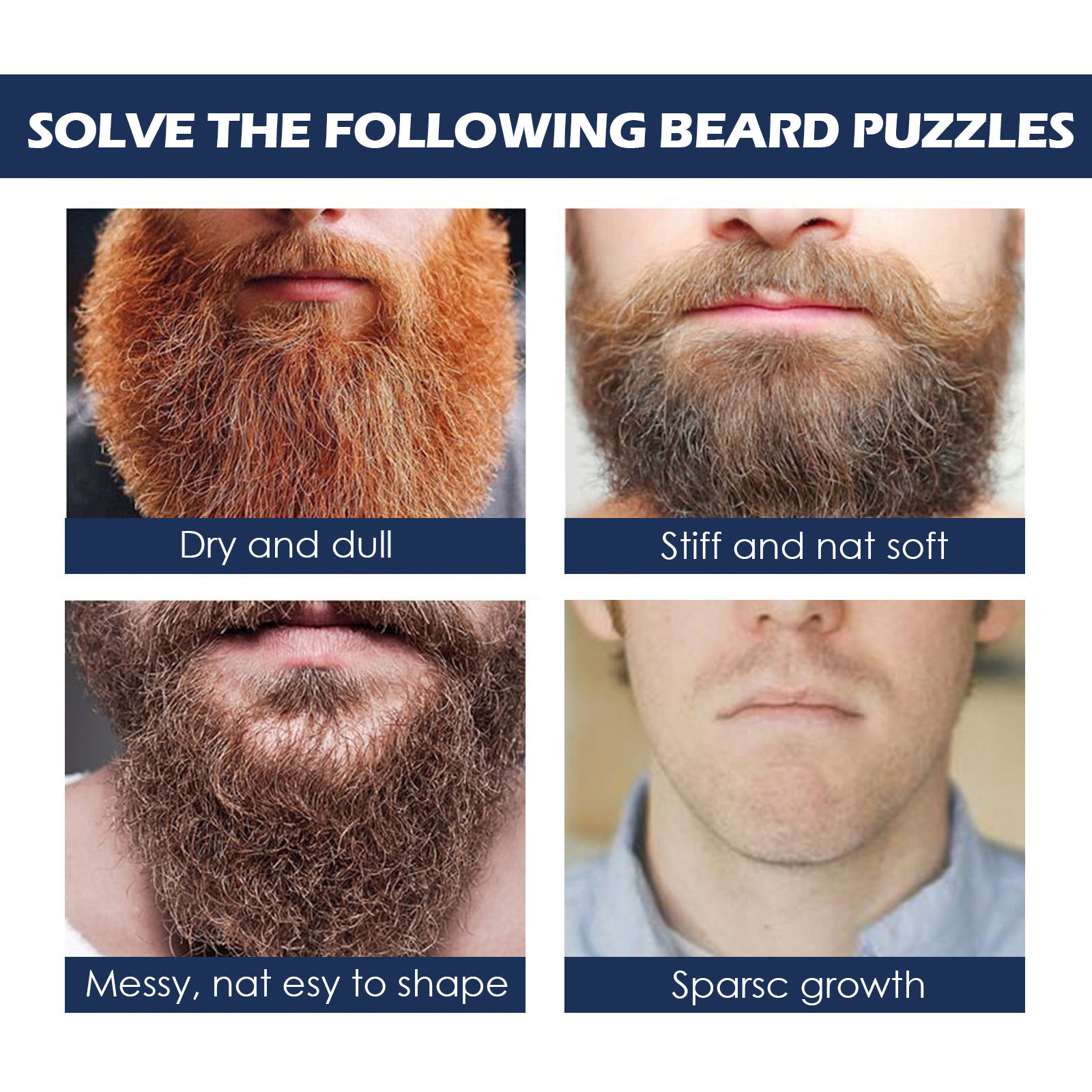Beard Growth Oil for Men Hair  - огляд і ціна Men'S Grooming Product