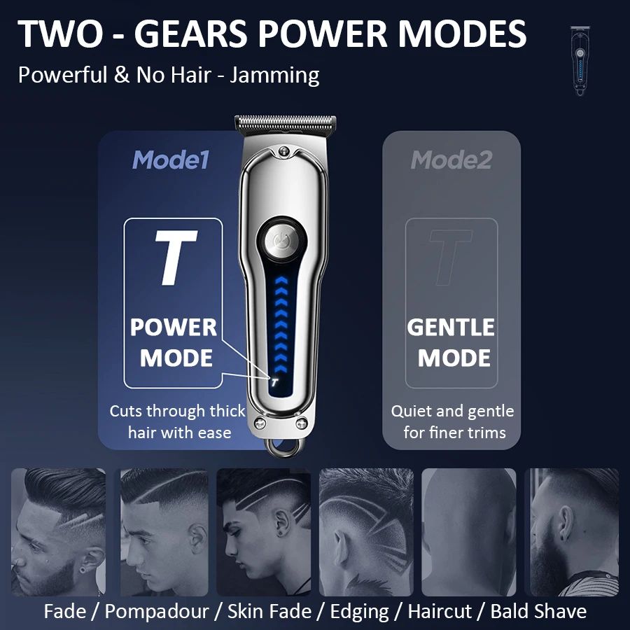 2026 Generation-2, Electric Ha - огляд і ціна Men'S Grooming Trimmer
